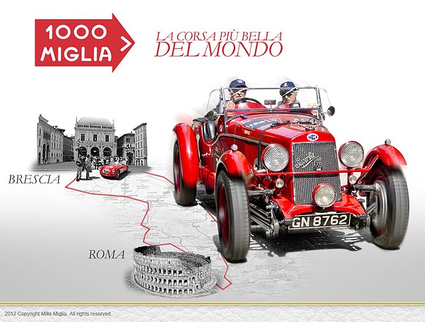 Mille Miglia Mille Miglia